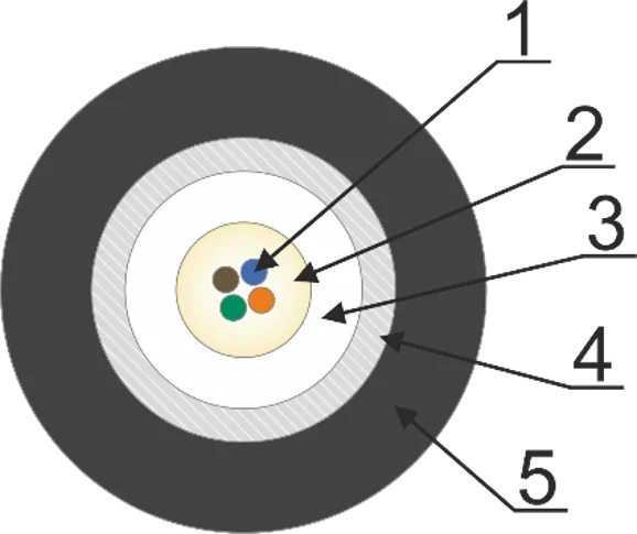 scheme-img