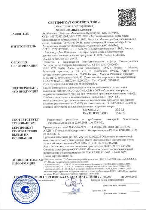 Сертификат пожарной безопасности ОКС, ОКД, ОКБ, ОКР, ОКВ -нг(А)LS-HF-LTx