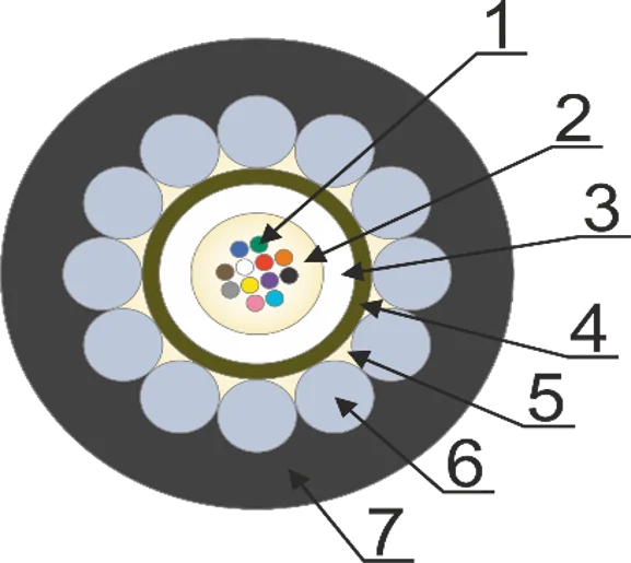 scheme-img