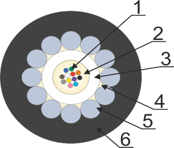 scheme-img